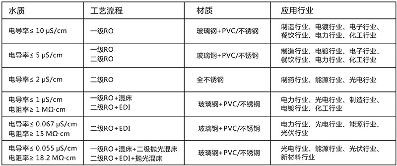 新利体育luck18·(中国游)首页登录